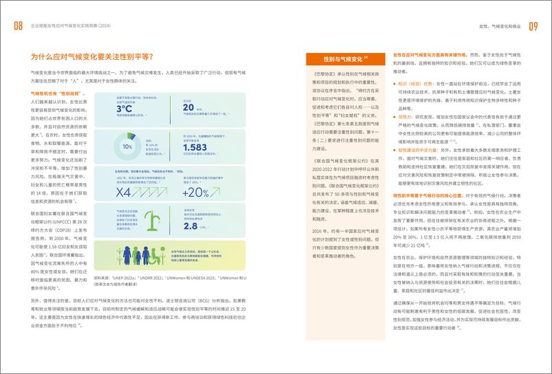 《企业赋能女性应对气候变化实践观察（2024）-32页》 - 第7页预览图