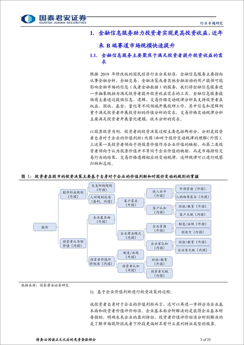 《数字金融行业中国金融信息服务B端市场的发展前瞻：行业空间长坡厚雪，市场格局多强鼎立-20220605-国泰君安-25页》 - 第4页预览图