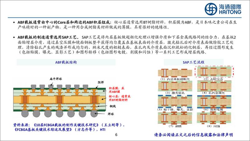 《玻璃基板行业：玻璃基板有望成为载板未来发展趋势，关注玻璃基板国产进程-241224-海通国际-35页》 - 第6页预览图