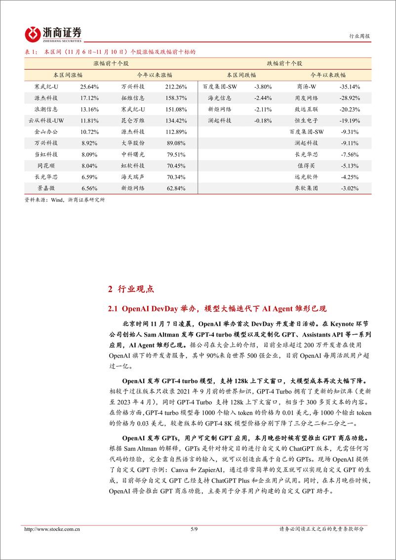 《2023-11-13-信息技术-人工智能行业周报：OpenAI发布可定制GPT应用，AI Agent雏形已现-浙商证券》 - 第5页预览图