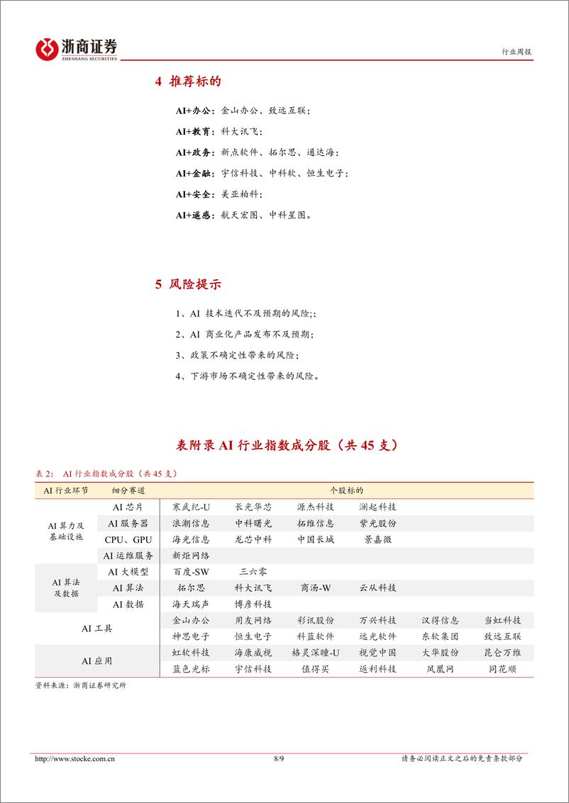 《2023-11-13-信息技术-人工智能行业周报：OpenAI发布可定制GPT应用，AI Agent雏形已现-浙商证券》 - 第8页预览图