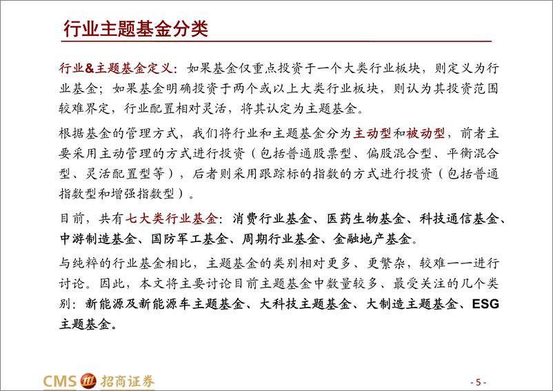 《行业主题型基金2022年四季报点评：科技通信赛道大幅吸金，医药行业基金整体表现较优-20230129-招商证券-80页》 - 第6页预览图