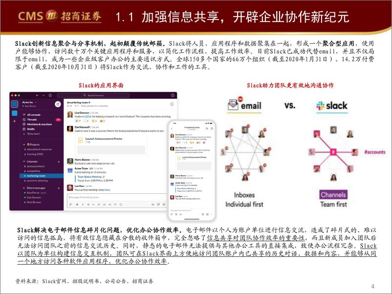 《计算机行业海外巨头启示录系列（十三）：Slack的异军突起和微软的狙击-20210208-招商证券-37页》 - 第4页预览图