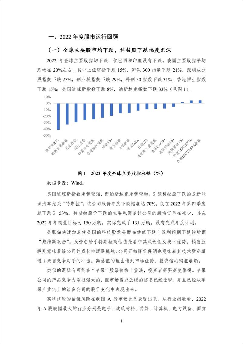 《【NIFD季报】全球黑天鹅事件频发，风险资产承压——2022年度股票市场-18页》 - 第6页预览图