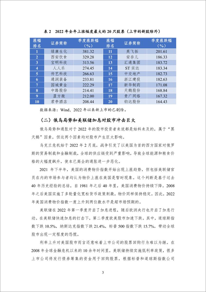 《【NIFD季报】全球黑天鹅事件频发，风险资产承压——2022年度股票市场-18页》 - 第8页预览图