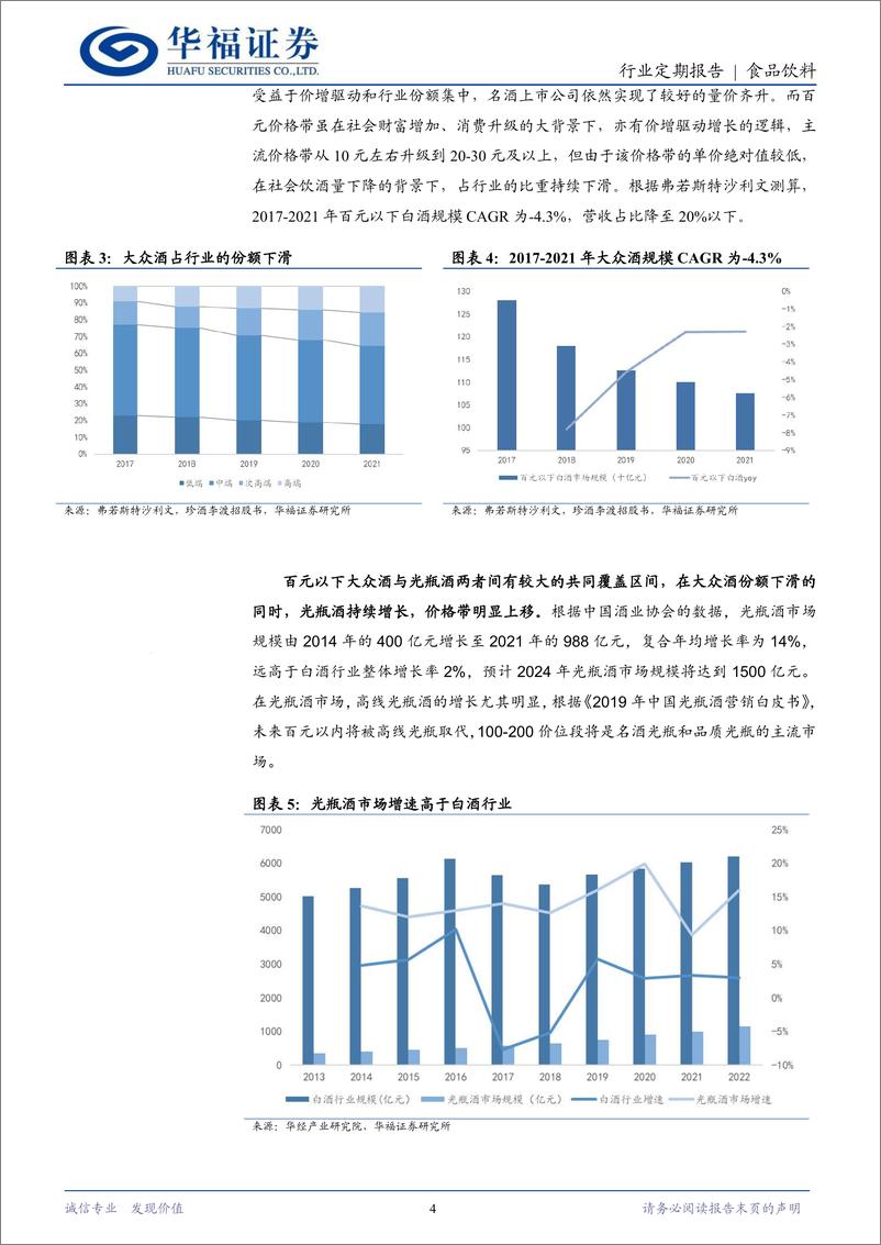 《食品饮料行业光瓶酒专题(二)：后疫情时代光瓶酒的分化演绎-240415-华福证券-25页》 - 第4页预览图