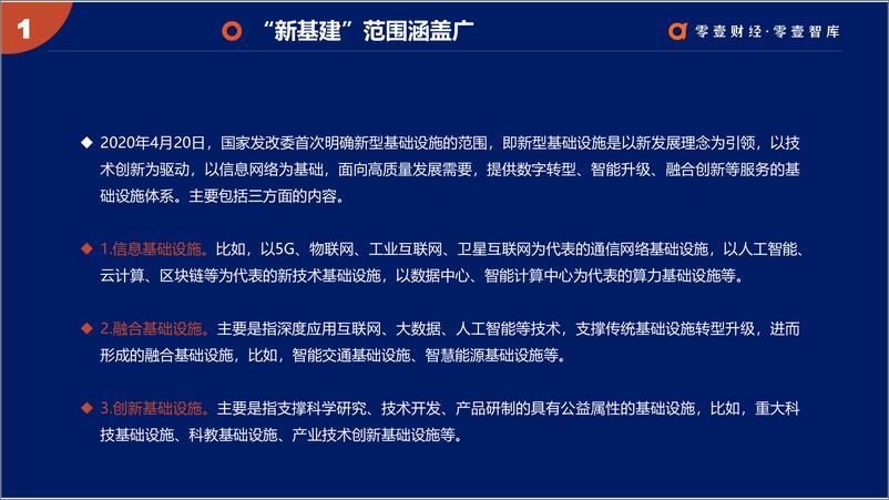 《零壹智库-医疗科技：医疗“新基建”的方向与机遇-2020.4.23-37页》 - 第6页预览图