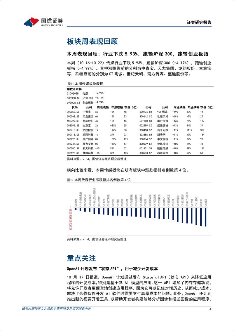 《2023-10-23-文化传媒-传媒互联网周报：OpenAI计划发布“状态API”，网信办提出全球人工智能倡议-国信证券》 - 第4页预览图