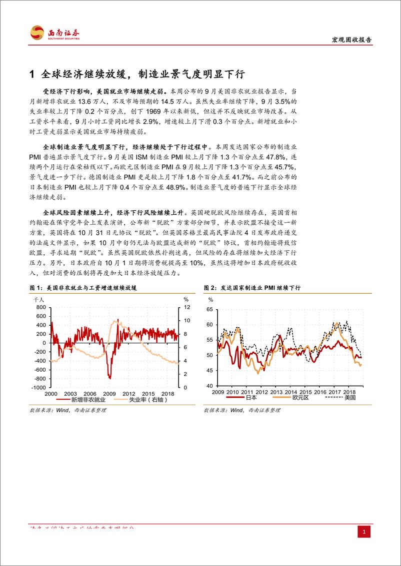 《宏观固收报告：国庆长假期间国内外经济与资本市场状况述评-20191006-西南证券-11页》 - 第4页预览图