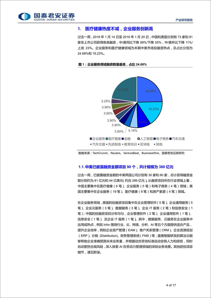 《医疗健康行业全球产业资本大势跟踪2019年03期：思内观外，企业服务为主，占比25%-20190122-国泰君安-17页》 - 第5页预览图