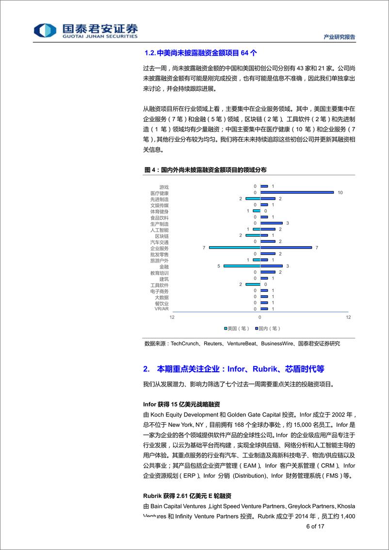 《医疗健康行业全球产业资本大势跟踪2019年03期：思内观外，企业服务为主，占比25%-20190122-国泰君安-17页》 - 第7页预览图