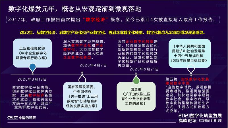 《企业IT数字化能力和运营效果成熟度模型》 和《数字化可信服务》系列标准解读 - 第2页预览图