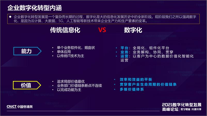 《企业IT数字化能力和运营效果成熟度模型》 和《数字化可信服务》系列标准解读 - 第8页预览图