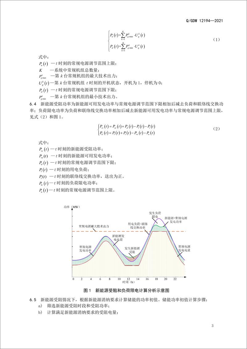 《Q_GDW 12194-2021 电力系统配置储能分析计算导则》 - 第6页预览图