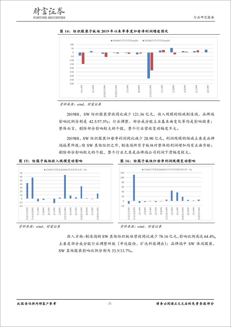 《纺织服装行业点评：板块业绩或还有下探可能，关注“业绩+安全边际”标的20190927-财富证券-14页》 - 第8页预览图