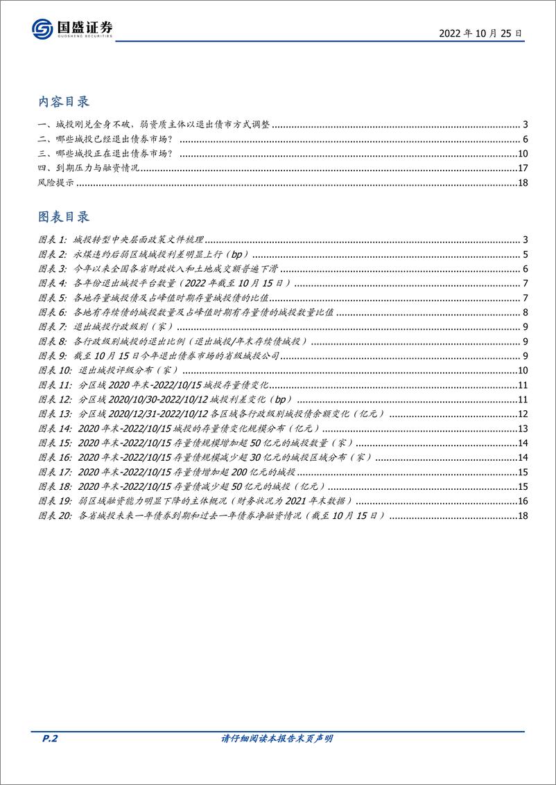 《固定收益点评：哪些城投在退出债市？-20221025-国盛证券-19页》 - 第3页预览图