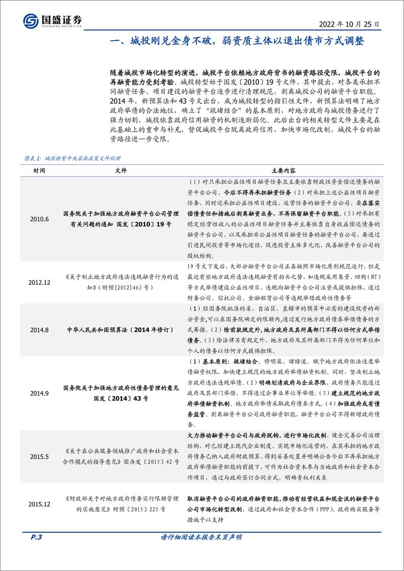 《固定收益点评：哪些城投在退出债市？-20221025-国盛证券-19页》 - 第4页预览图