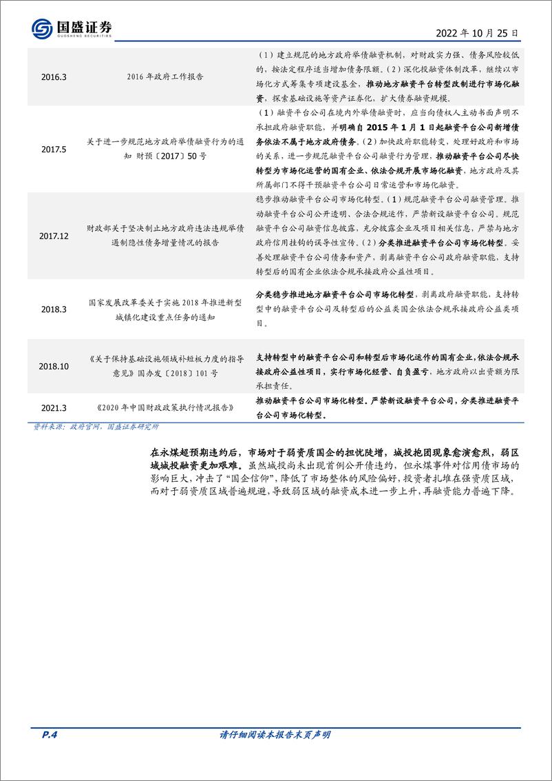 《固定收益点评：哪些城投在退出债市？-20221025-国盛证券-19页》 - 第5页预览图