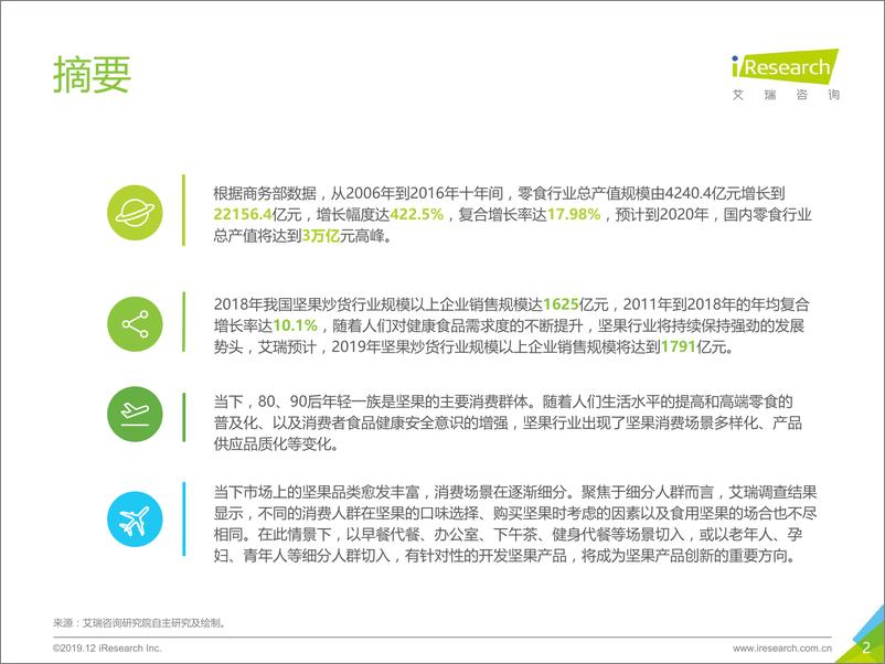 《2019年中国坚果行业研究报告》 - 第2页预览图