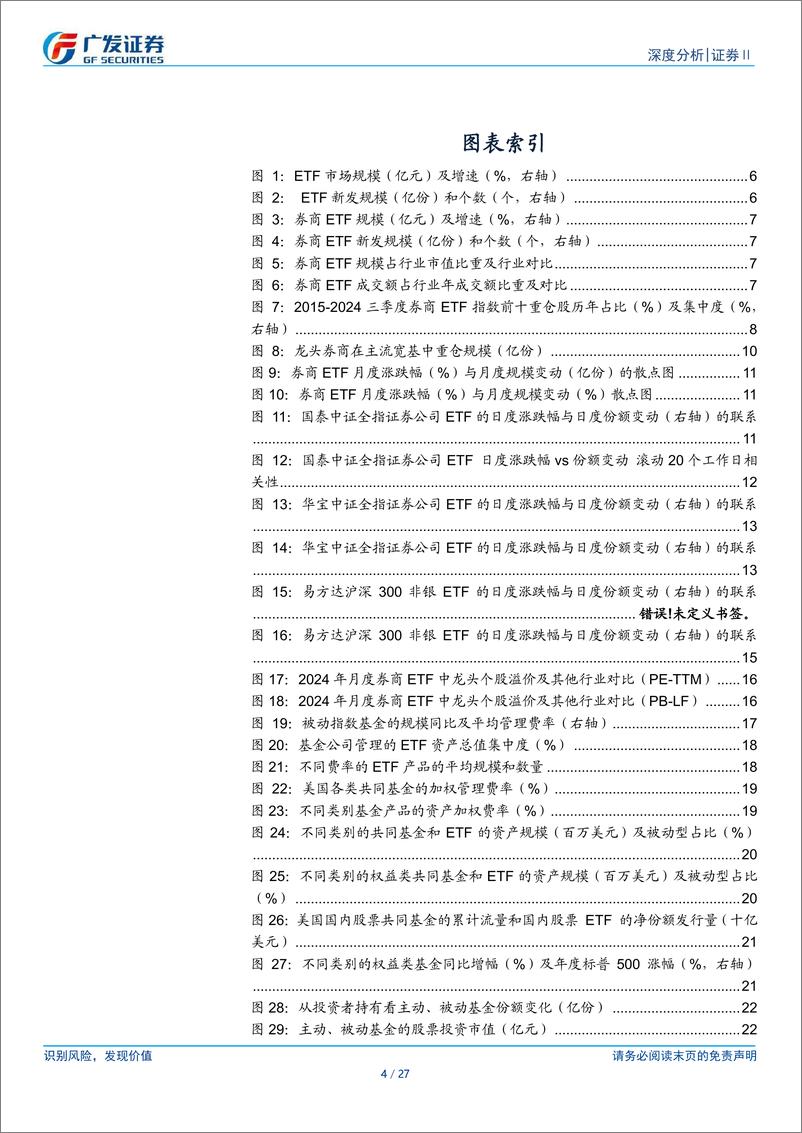 《证券Ⅱ行业：从ETF视角看券商投资机遇-241217-广发证券-27页》 - 第4页预览图