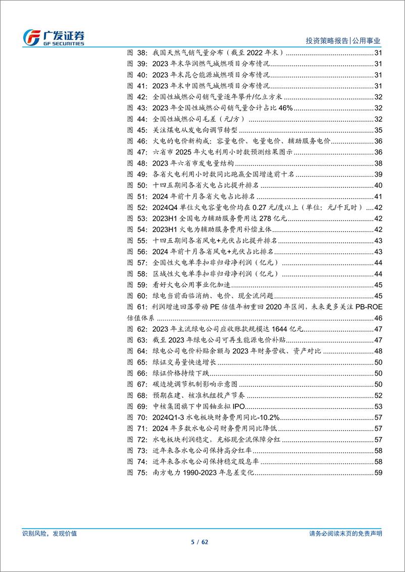 《公用事业行业2025年投资策略：转型的“气”机-241205-广发证券-62页》 - 第5页预览图