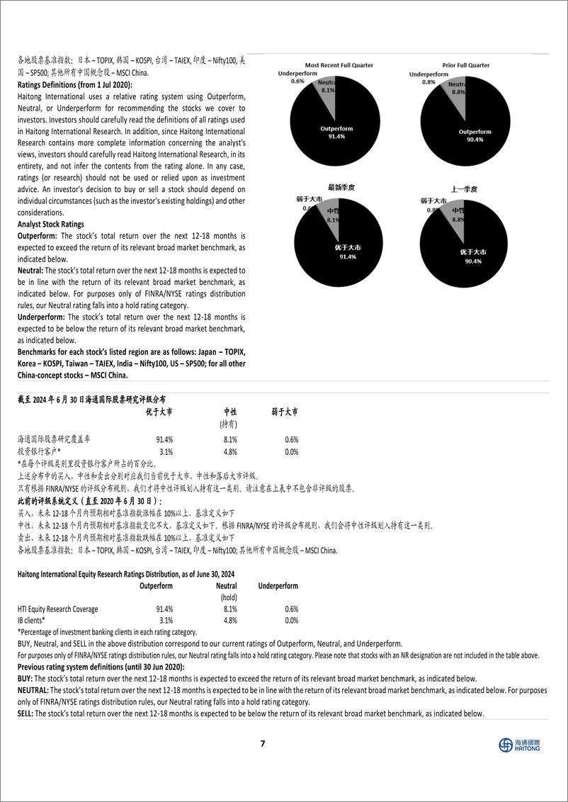 《方邦股份(688020)三季度转折将至-240826-海通国际-13页》 - 第7页预览图