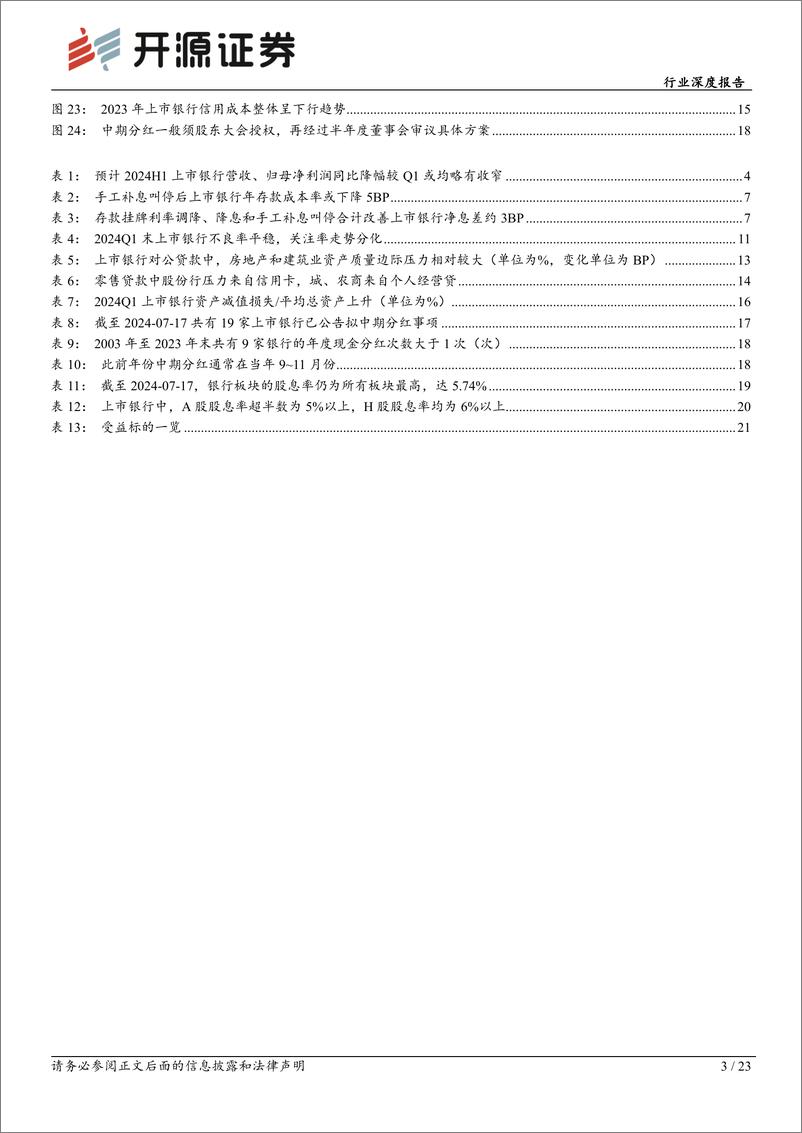 《银行业上市银行2024年中报业绩前瞻：“挤水分”后量价平衡发展，关注红利策略扩散-240719-开源证券-23页》 - 第3页预览图