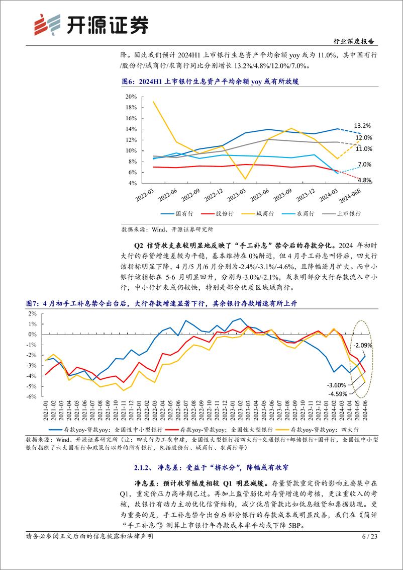 《银行业上市银行2024年中报业绩前瞻：“挤水分”后量价平衡发展，关注红利策略扩散-240719-开源证券-23页》 - 第6页预览图