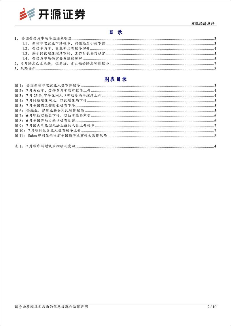 《美国7月非农就业数据点评：失业率抬升或尚不支持50bp降息-240803-开源证券-10页》 - 第2页预览图