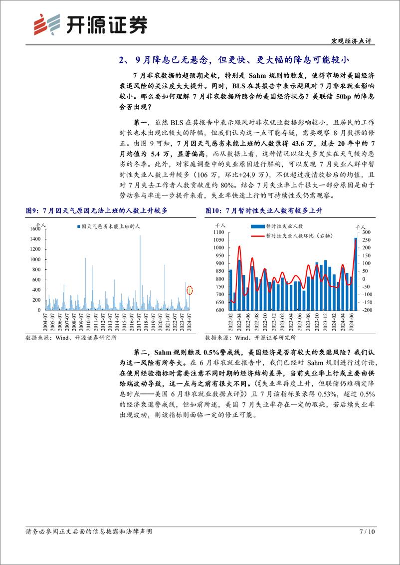 《美国7月非农就业数据点评：失业率抬升或尚不支持50bp降息-240803-开源证券-10页》 - 第7页预览图