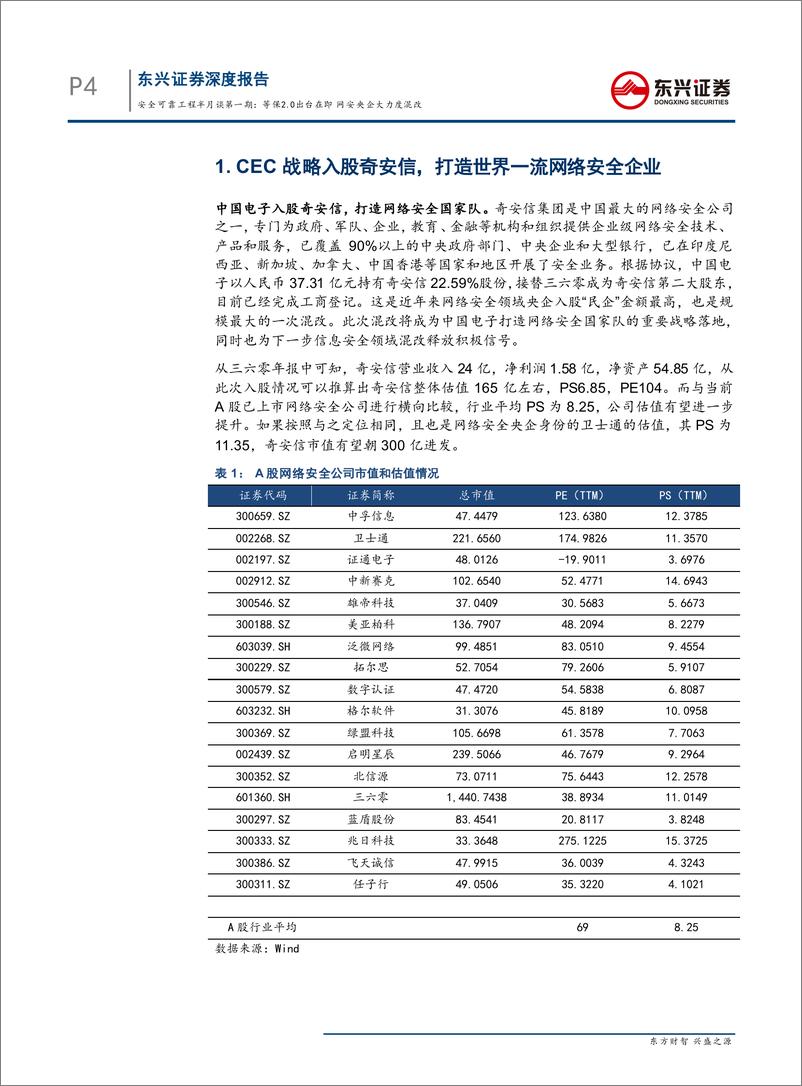 《国防军工行业“安全可靠工程半月谈”第一期：等保2.0出台在即，网安央企大力度混改-20190513-东兴证券-34页》 - 第5页预览图