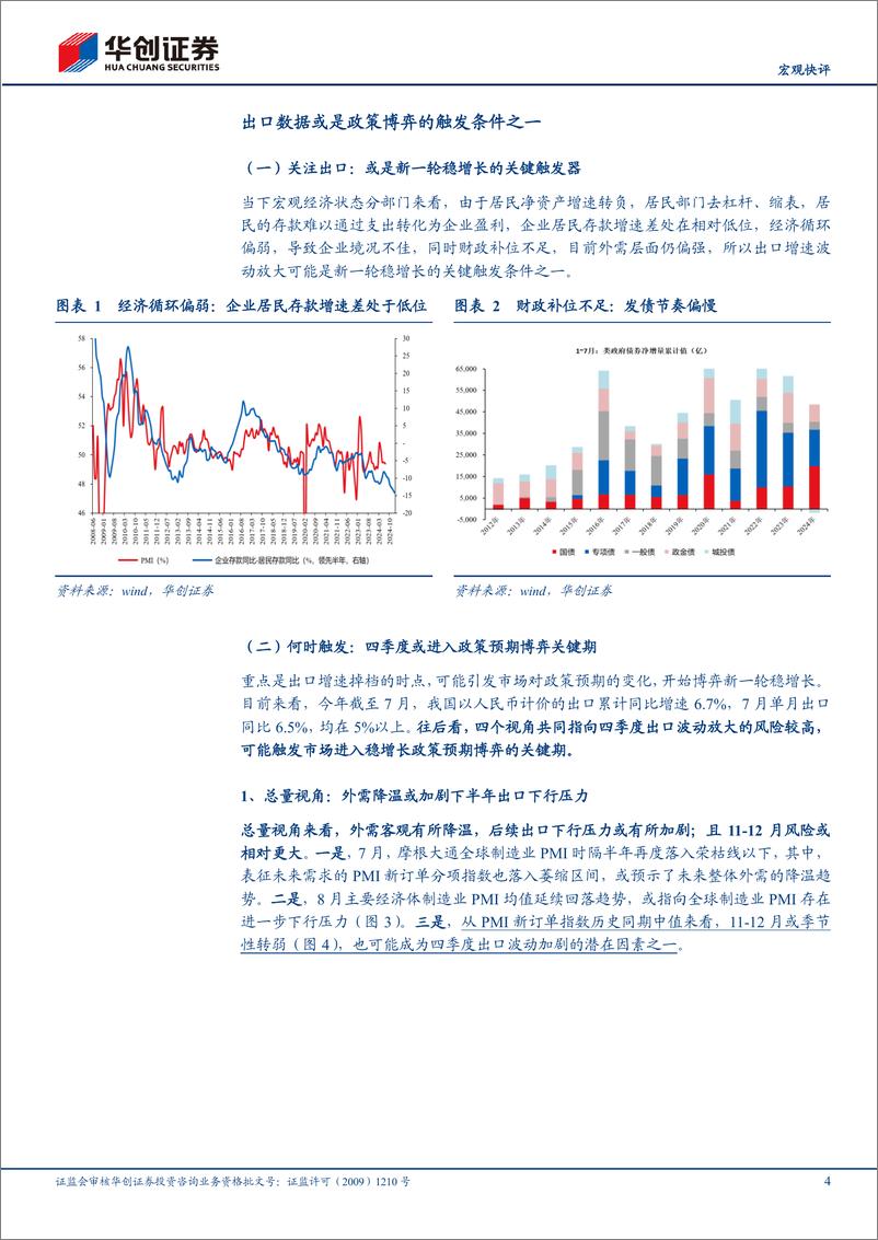 《【宏观快评】出口数据或是政策博弈的触发条件之一-240826-华创证券-10页》 - 第4页预览图