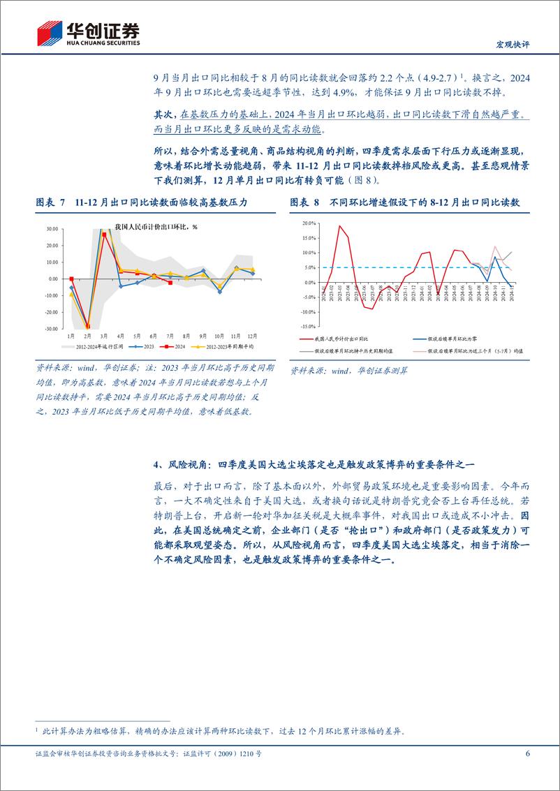 《【宏观快评】出口数据或是政策博弈的触发条件之一-240826-华创证券-10页》 - 第6页预览图