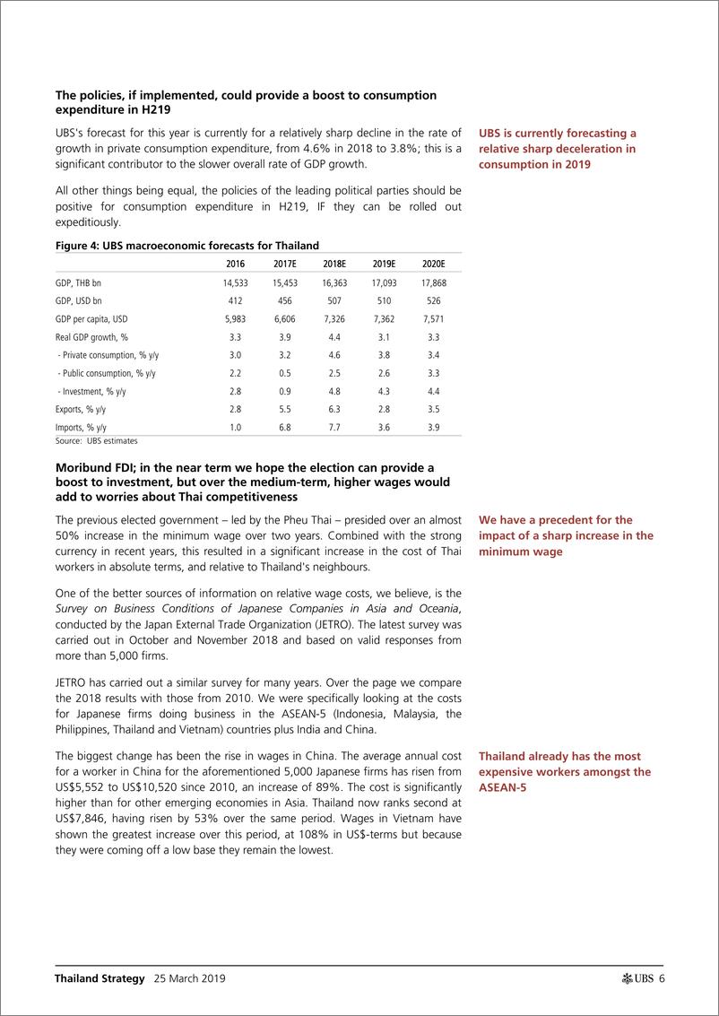 《瑞银-亚太地区-宏观策略-泰国策略：迷人的泰国大选-2019.3.25-21页》 - 第7页预览图