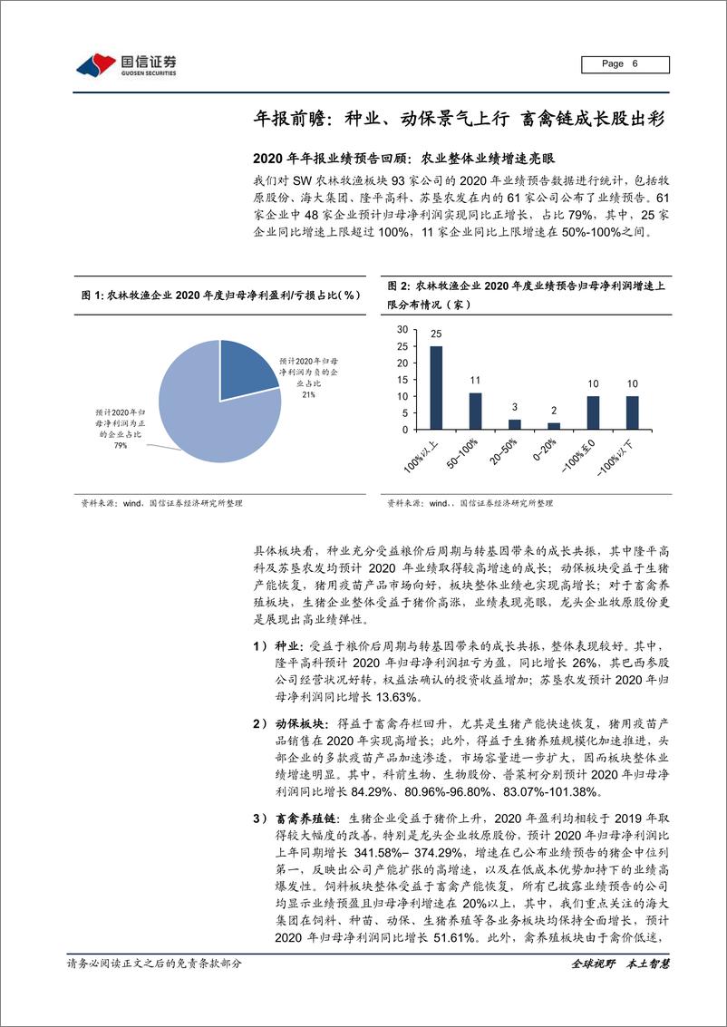 《农林牧渔行业2021年2月投资策略暨2020年报前瞻：维持农业超配评级，成长股高弹性确定-20210208-国信证券-13页》 - 第6页预览图