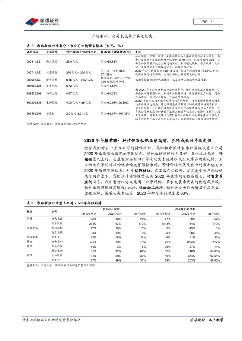 《农林牧渔行业2021年2月投资策略暨2020年报前瞻：维持农业超配评级，成长股高弹性确定-20210208-国信证券-13页》 - 第7页预览图