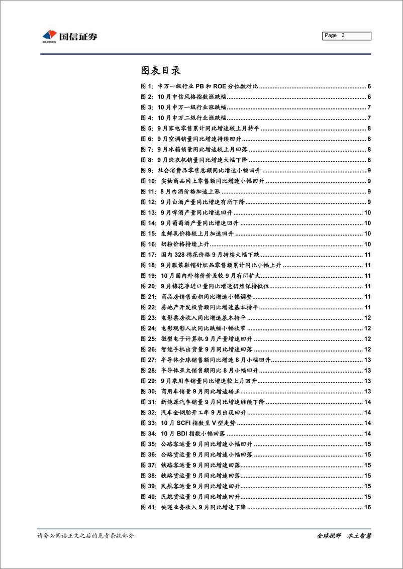 《行业比较专刊：下游消费景气回升，资源品价格多数下跌-20191031-国信证券-26页》 - 第4页预览图