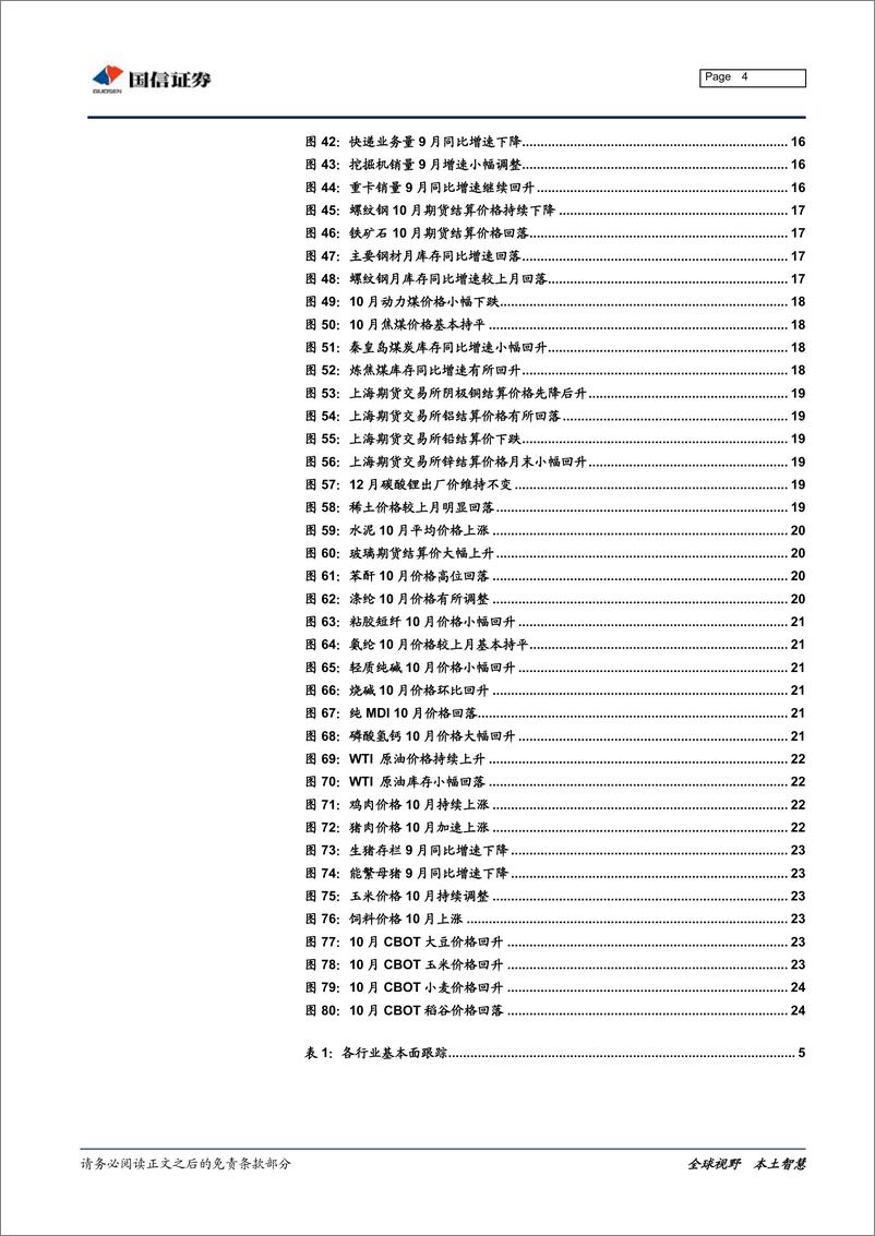 《行业比较专刊：下游消费景气回升，资源品价格多数下跌-20191031-国信证券-26页》 - 第5页预览图