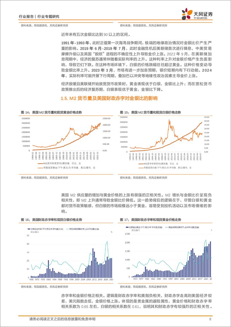 《金属与材料行业专题研究：白银的时代，时代的白银-240425-天风证券-17页》 - 第7页预览图