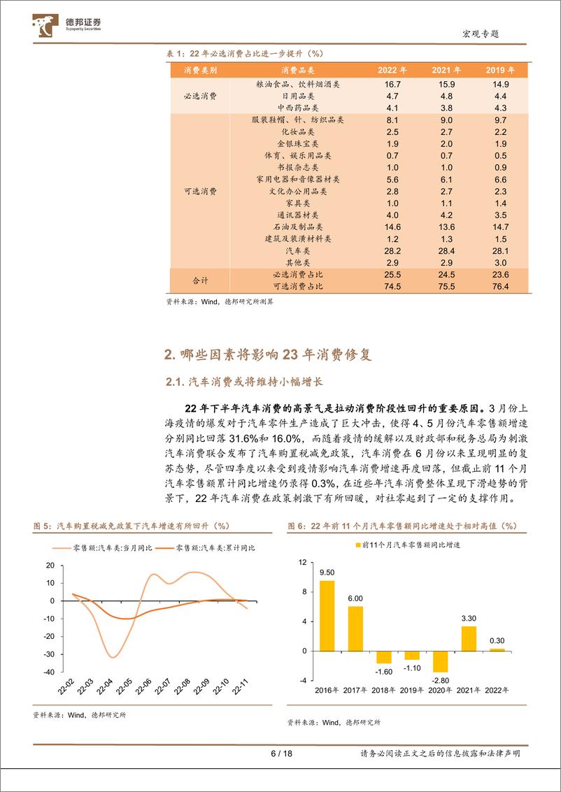 《2023年消费修复程度几何？-20230106-德邦证券-18页》 - 第7页预览图