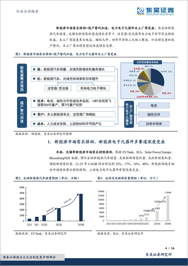 《电子行业点评报告：新能源电子三季报总结，新能源需求旺盛，消费及工控短期承压-20221121-东吴证券-16页》 - 第5页预览图