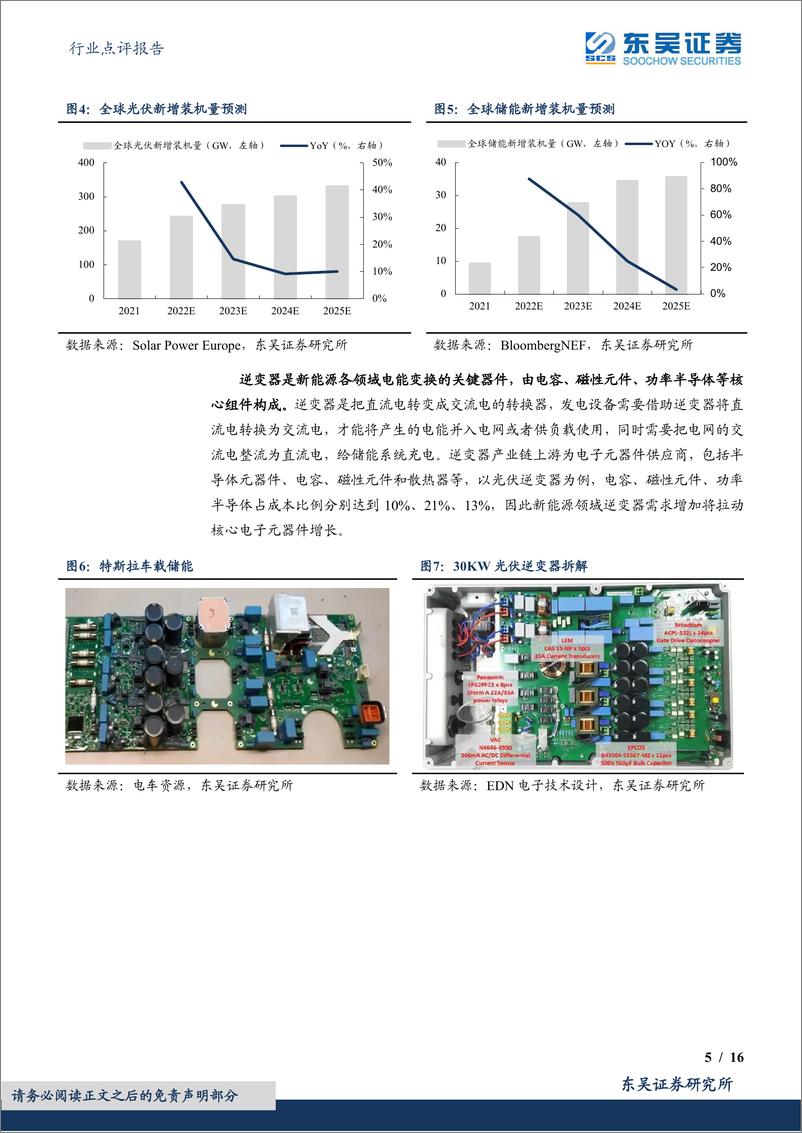 《电子行业点评报告：新能源电子三季报总结，新能源需求旺盛，消费及工控短期承压-20221121-东吴证券-16页》 - 第6页预览图