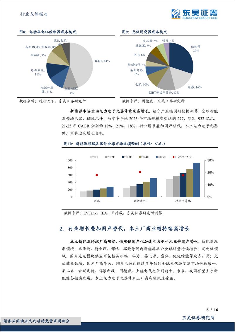 《电子行业点评报告：新能源电子三季报总结，新能源需求旺盛，消费及工控短期承压-20221121-东吴证券-16页》 - 第7页预览图