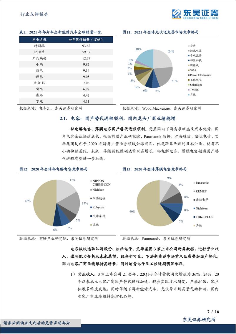 《电子行业点评报告：新能源电子三季报总结，新能源需求旺盛，消费及工控短期承压-20221121-东吴证券-16页》 - 第8页预览图