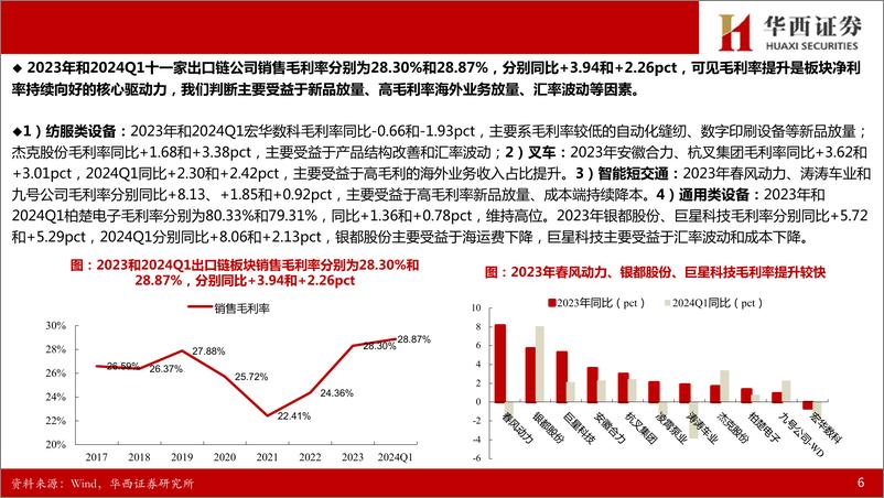 《2023年报%262024Q1出口链机械行业总结：Q1业绩加速增长，出口景气有望延续-240509-华西证券-21页》 - 第7页预览图