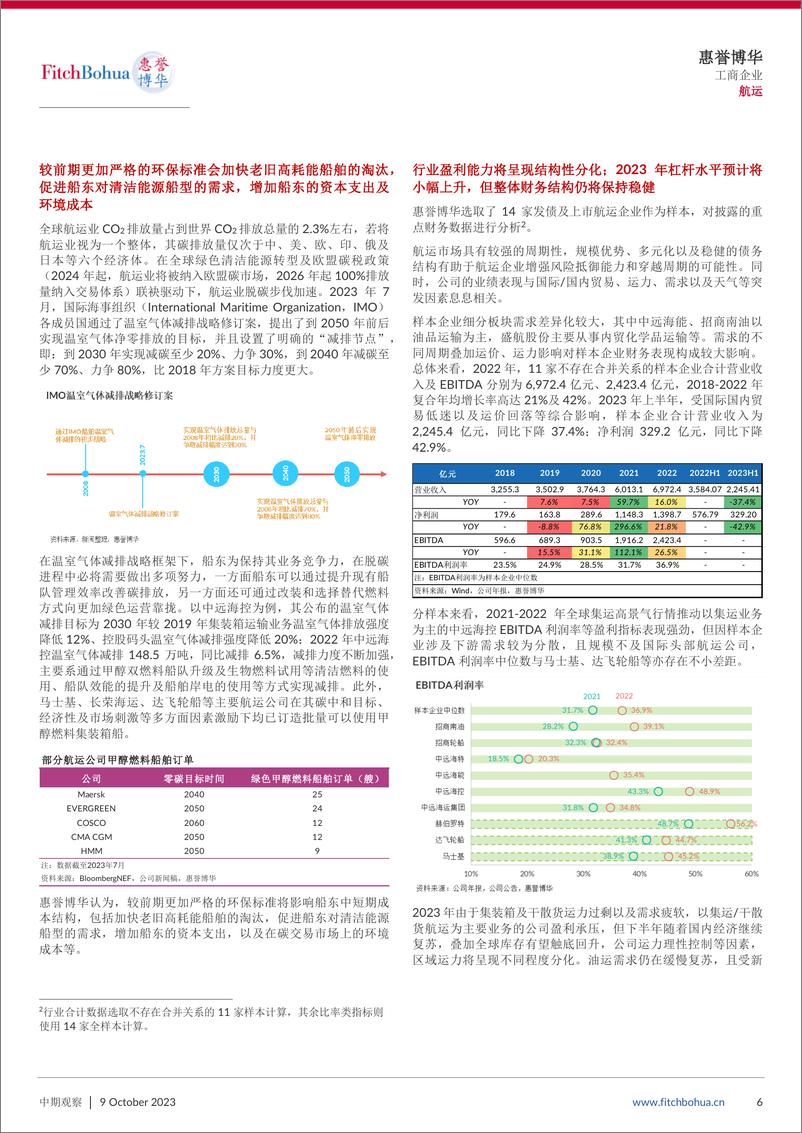 《惠誉博华2023年航运专题报告：景气繁荣后波澜不止-10页》 - 第7页预览图