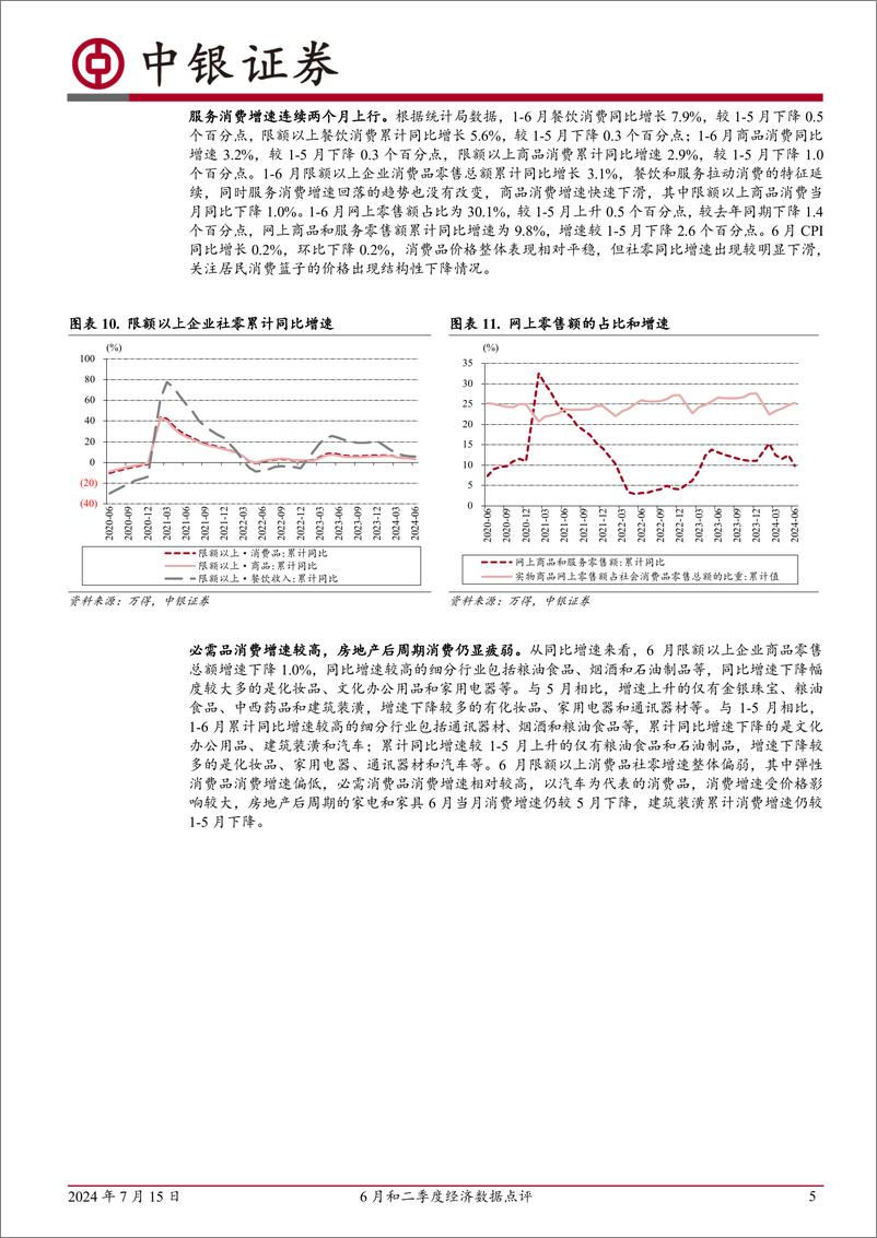 《6月和二季度经济数据点评：内需偏弱是经济的短板-240715-中银证券-11页》 - 第5页预览图