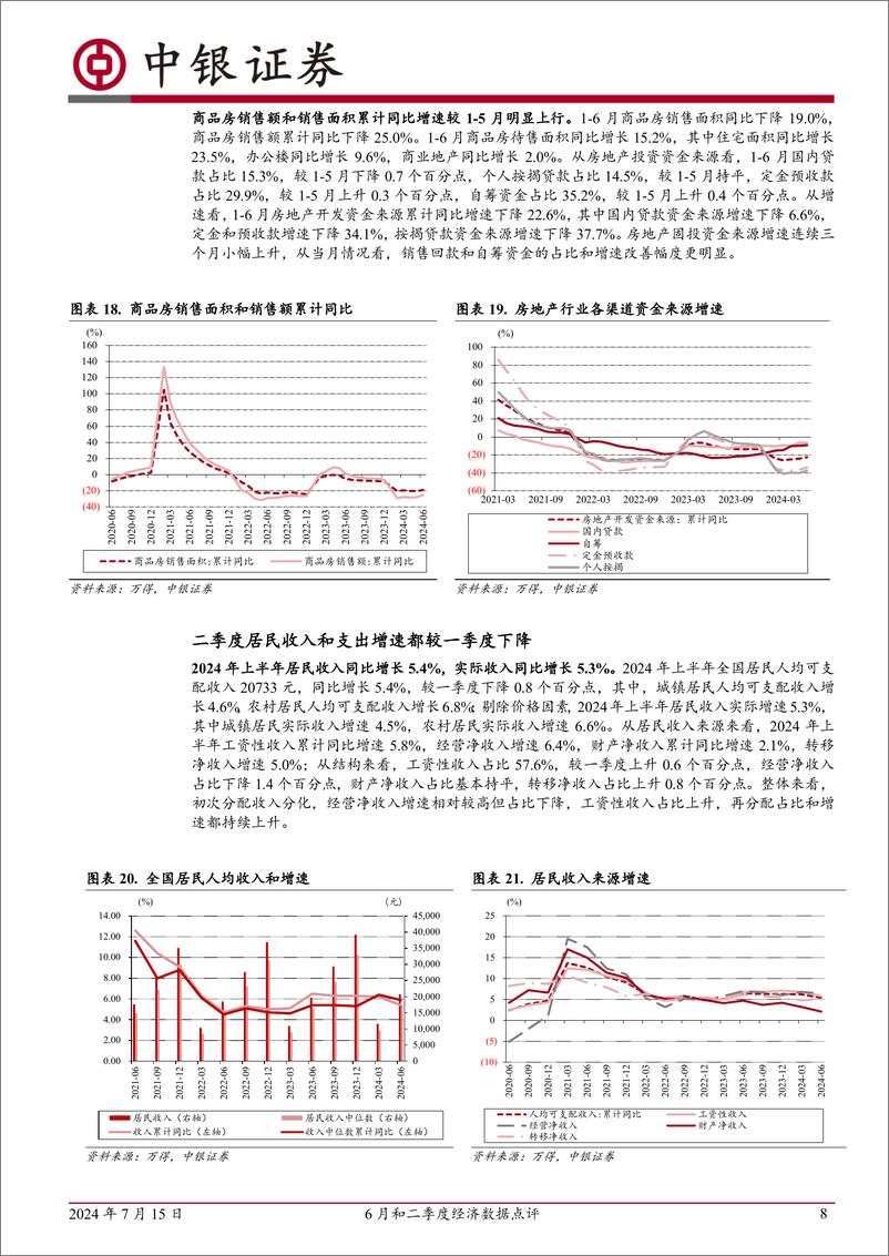 《6月和二季度经济数据点评：内需偏弱是经济的短板-240715-中银证券-11页》 - 第8页预览图