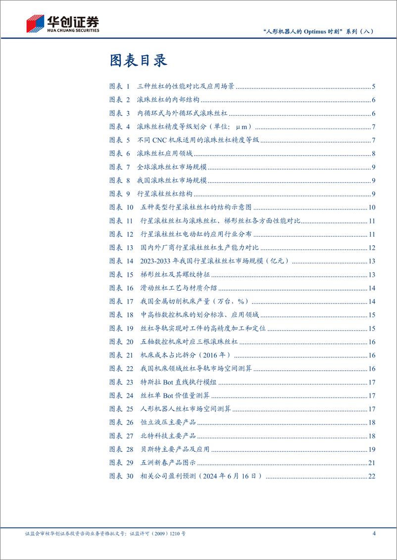 《机械行业“人形机器人的Optimus时刻”系列(八)-丝杠：大水之中，必有大鱼-240617-华创证券-26页》 - 第4页预览图