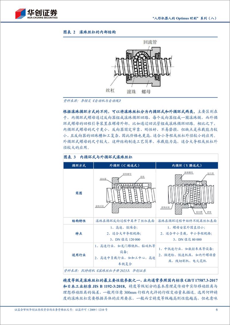 《机械行业“人形机器人的Optimus时刻”系列(八)-丝杠：大水之中，必有大鱼-240617-华创证券-26页》 - 第6页预览图